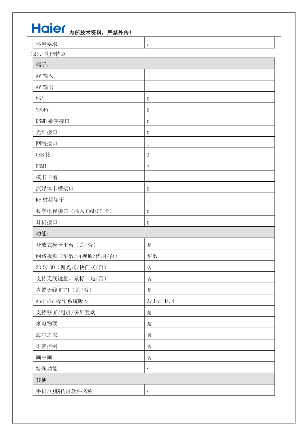 海尔LQ55AL88M72液晶电视维修手册-6 海尔LQ55AL88M72液晶电视维修手册-6