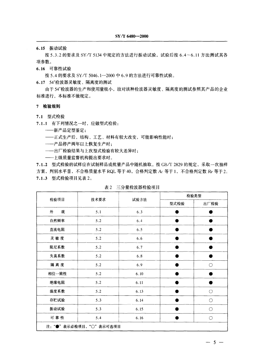 SYT 6480-2000 地震检波器 第2部分:三分量检波器-6 SYT 6480-2000 地震检波器 第2部分:三分量检波器-6