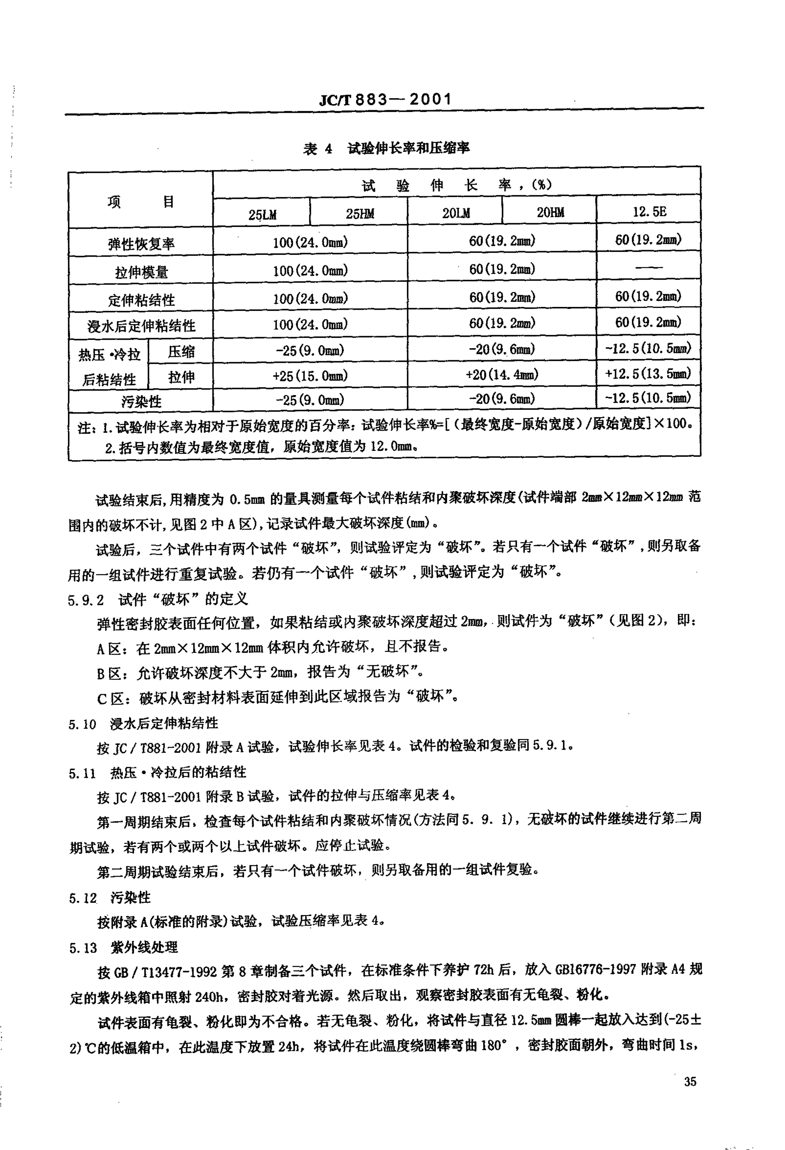 JCT 883-2001 石材用建筑密封胶-5 JCT 883-2001 石材用建筑密封胶-5