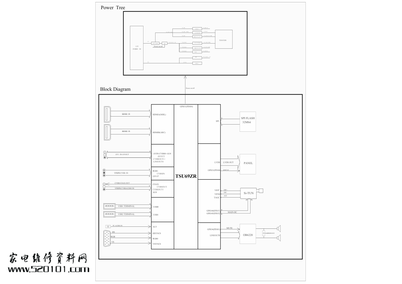 组装机液晶采用TP.VST69D.PB83B方案电路原理图-2 组装机液晶采用TP.VST69D.PB83B方案电路原理图-2