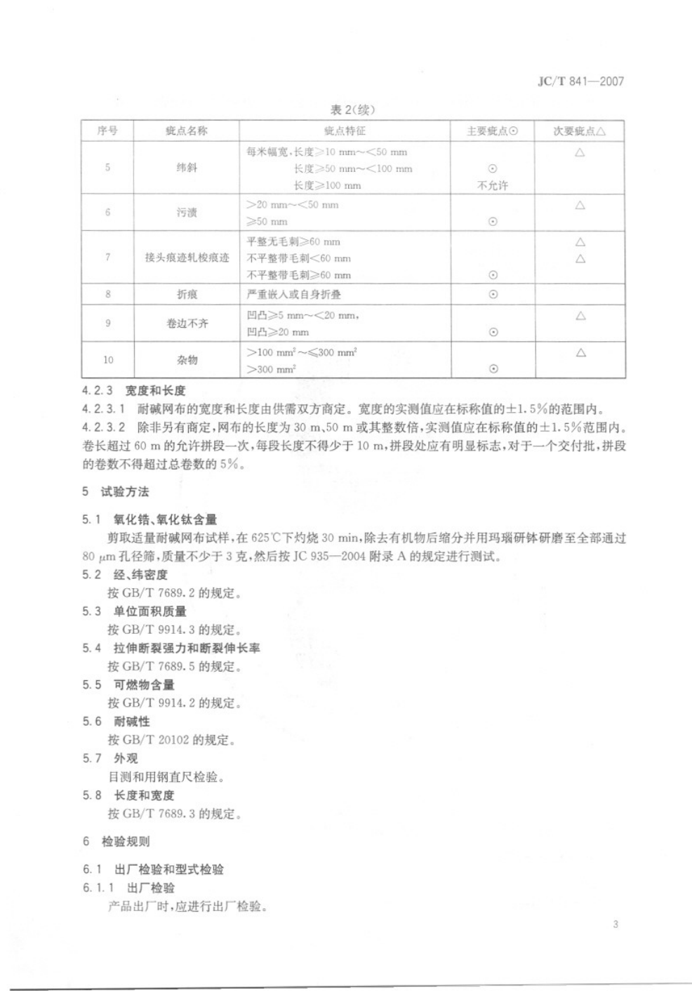 JCT 841-2007 耐碱玻璃纤维网布-4