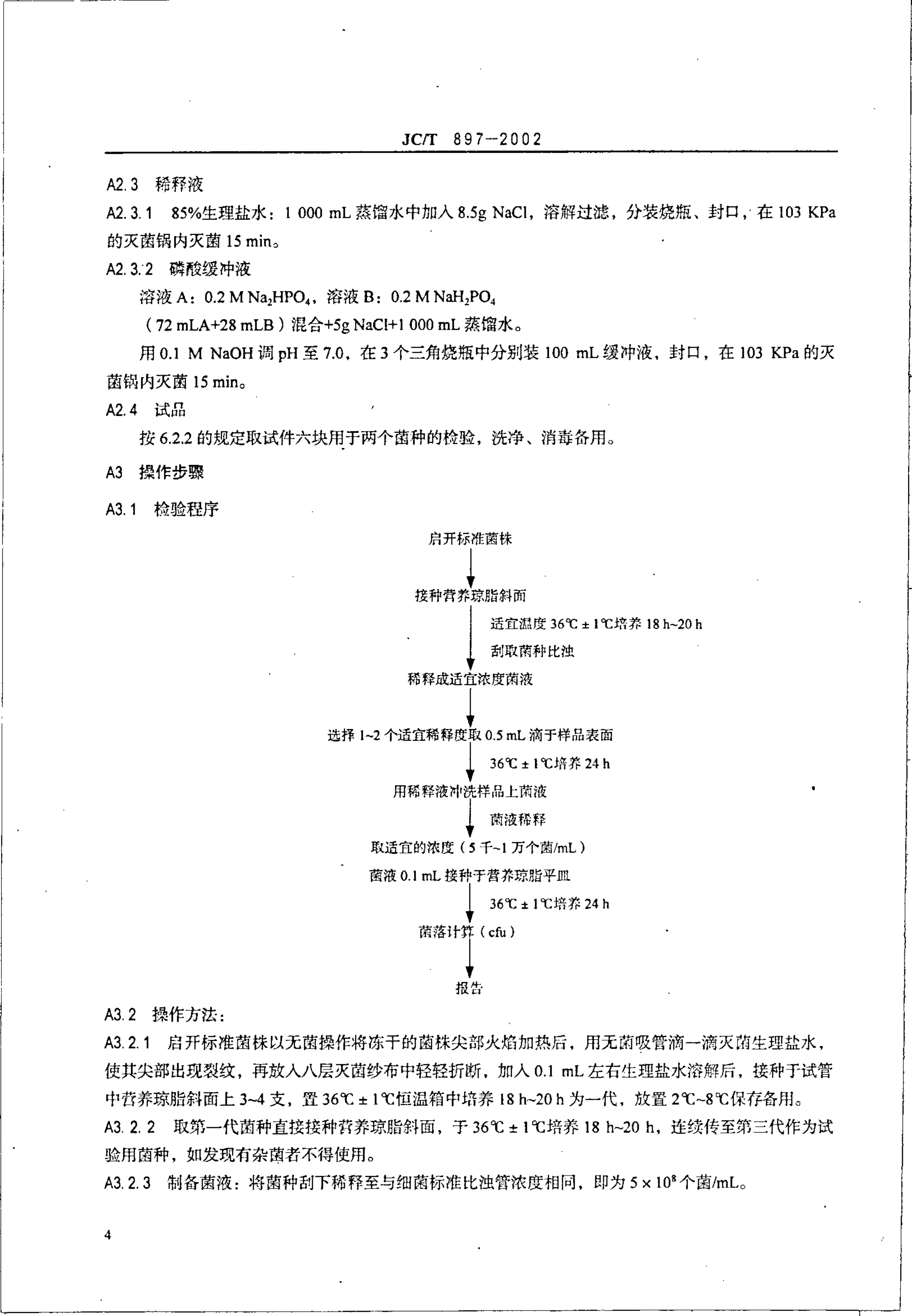 JCT 897-2002 抗菌陶瓷制品抗菌性能-5 JCT 897-2002 抗菌陶瓷制品抗菌性能-5