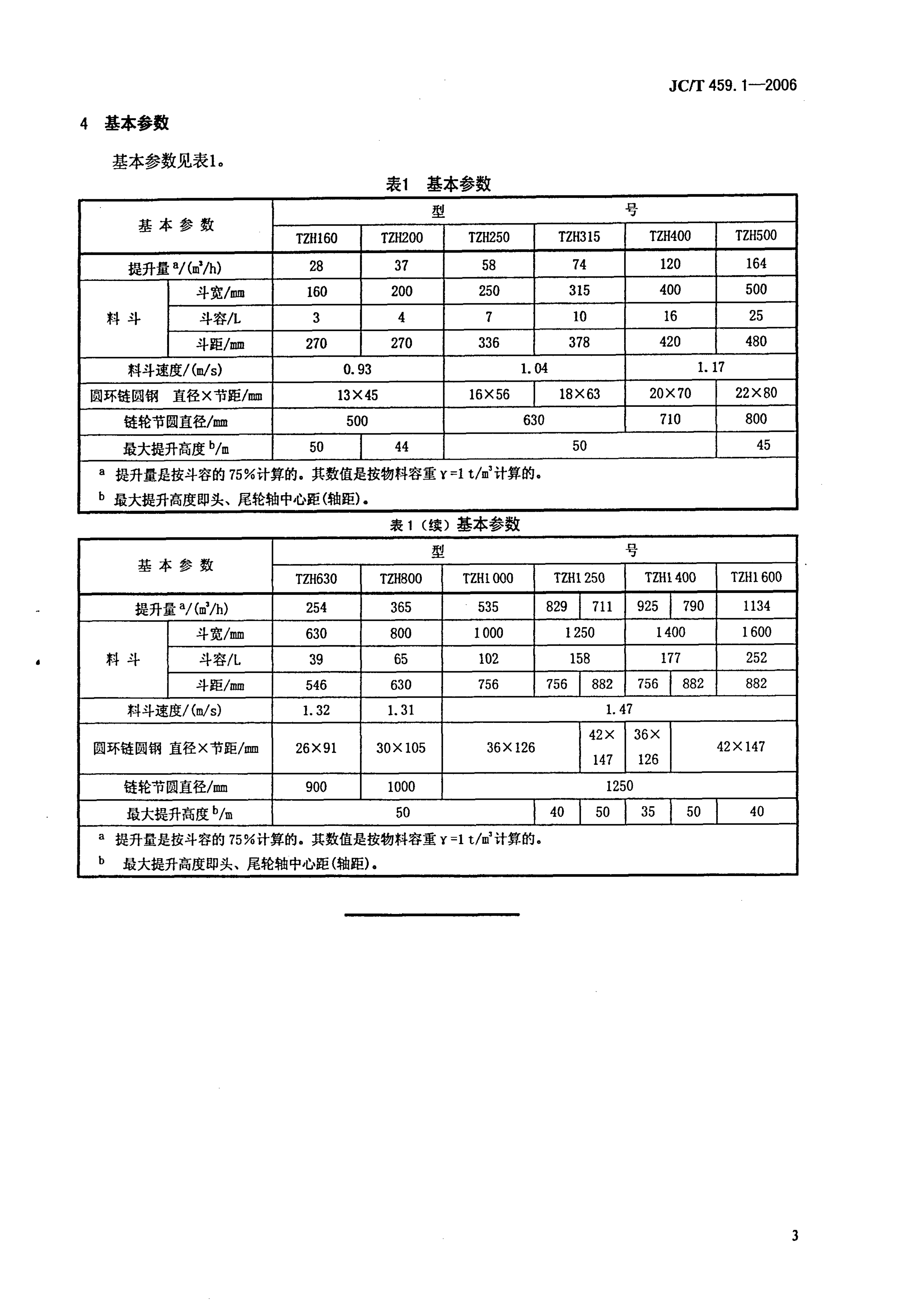 JCT 459.1-2006 水泥工业用环链斗式提升机 第1部分 型式与基本参数-4