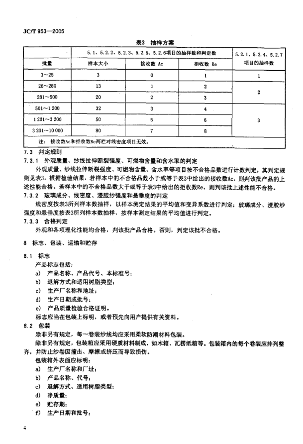 JCT 953-2005 缠绕用高强玻璃纤维无捻粗纱-5