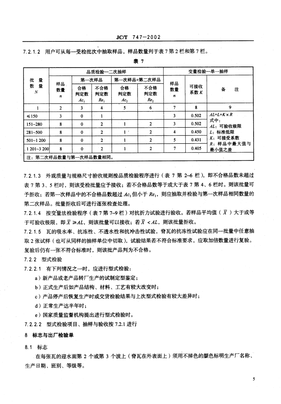 JCT 747-2002 玻纤镁质胶凝材料波瓦及脊瓦-6 JCT 747-2002 玻纤镁质胶凝材料波瓦及脊瓦-6