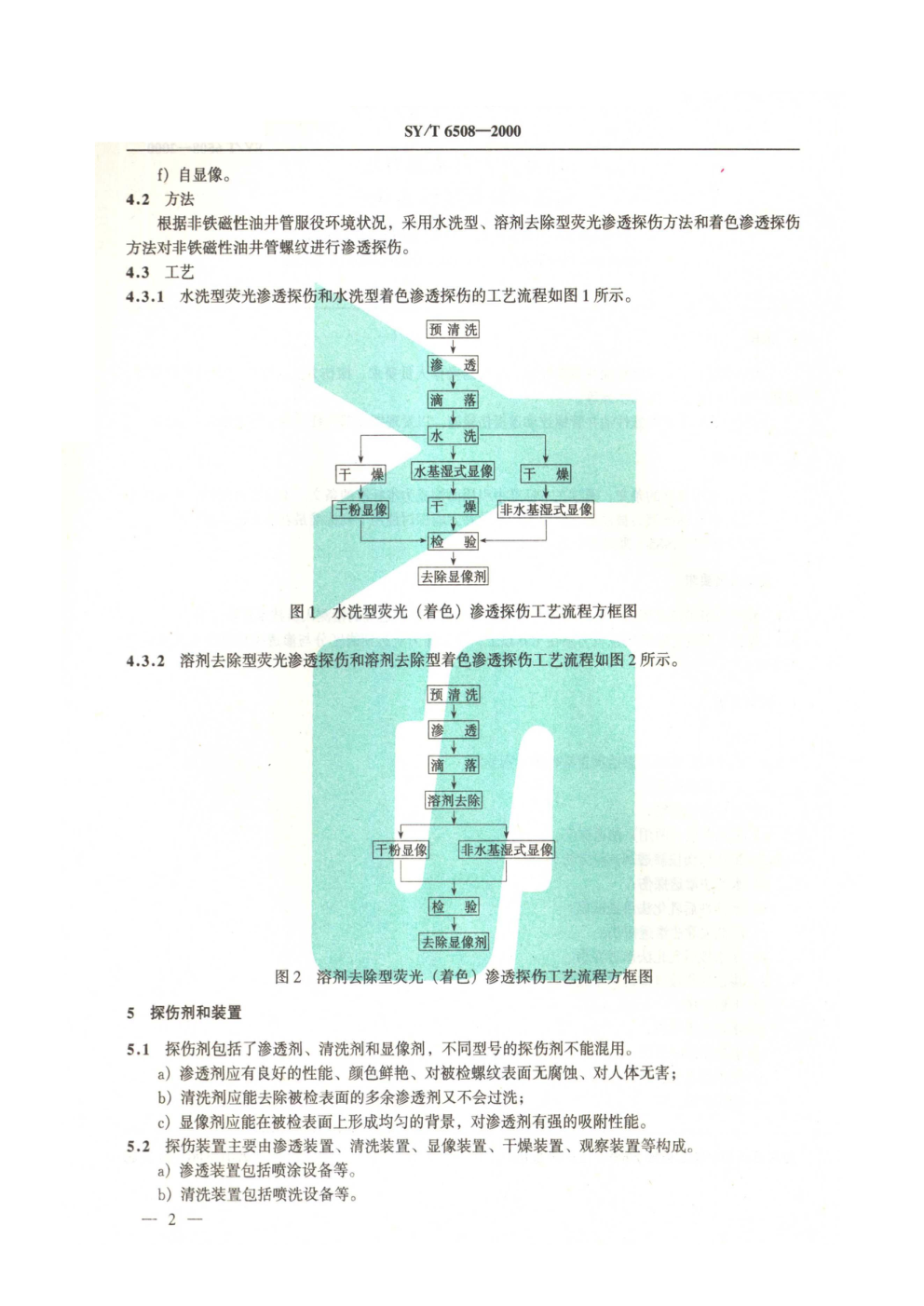 SYT 6508-2000 油井管无损检测方法 非铁磁体螺纹渗透探伤-3 SYT 6508-2000 油井管无损检测方法 非铁磁体螺纹渗透探伤-3