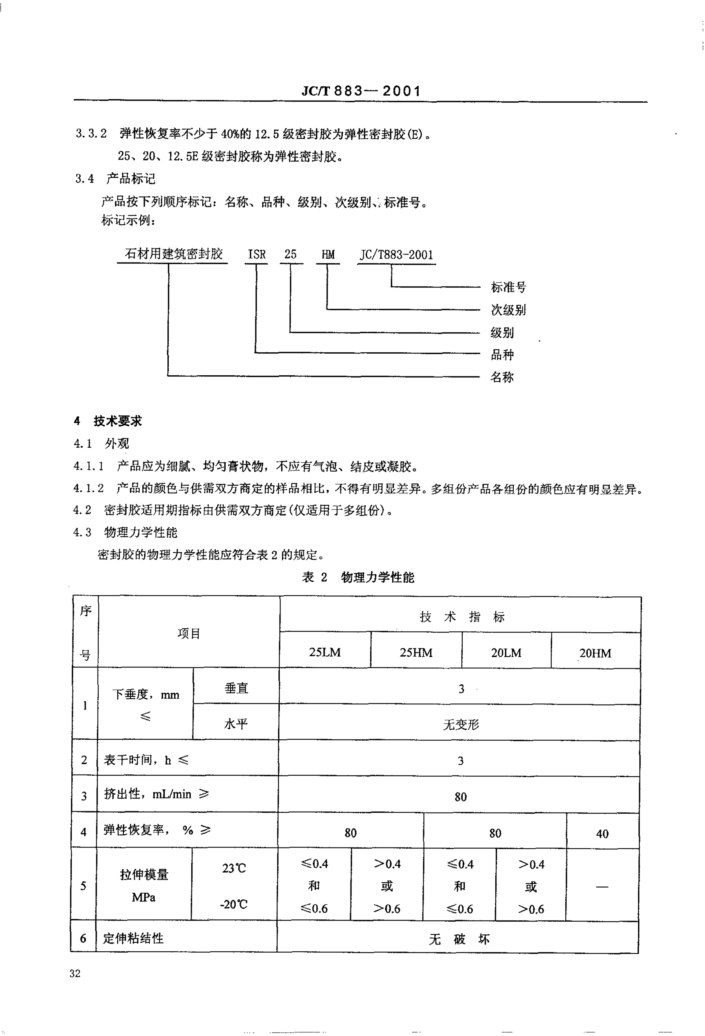 JCT 883-2001 石材用建筑密封胶-2 JCT 883-2001 石材用建筑密封胶-2
