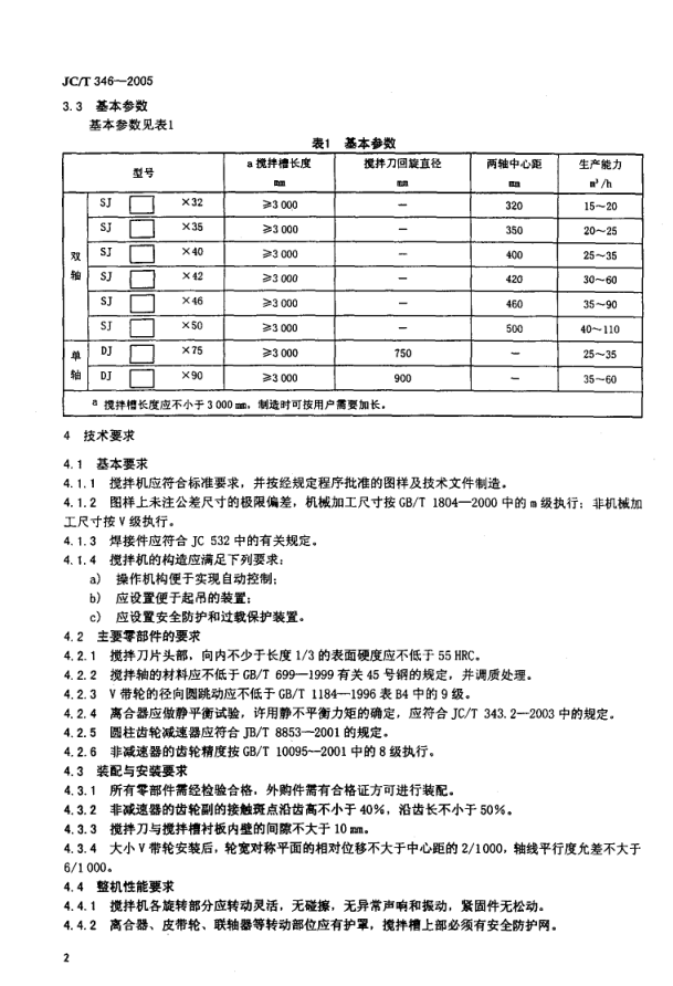 JCT 346-2005 墙材工业用搅拌机-3 JCT 346-2005 墙材工业用搅拌机-3