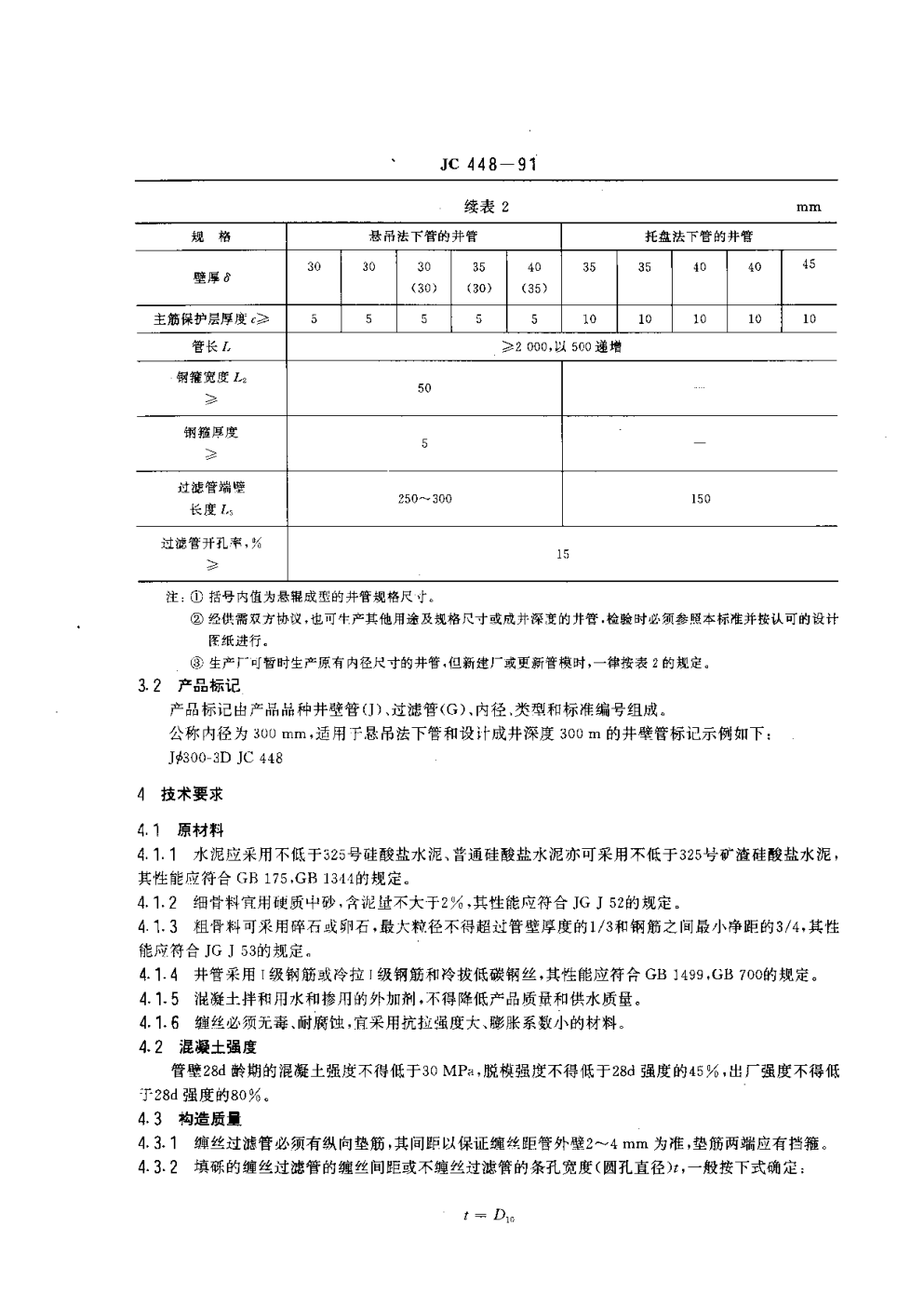 JC 448-1991 钢筋混凝土井管-3 JC 448-1991 钢筋混凝土井管-3