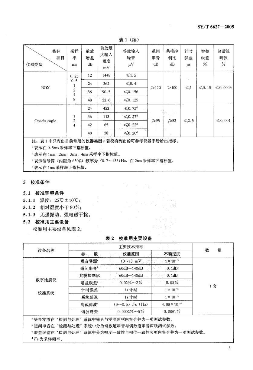SYT 6627-2005 数字地震仪校准方法-5 SYT 6627-2005 数字地震仪校准方法-5