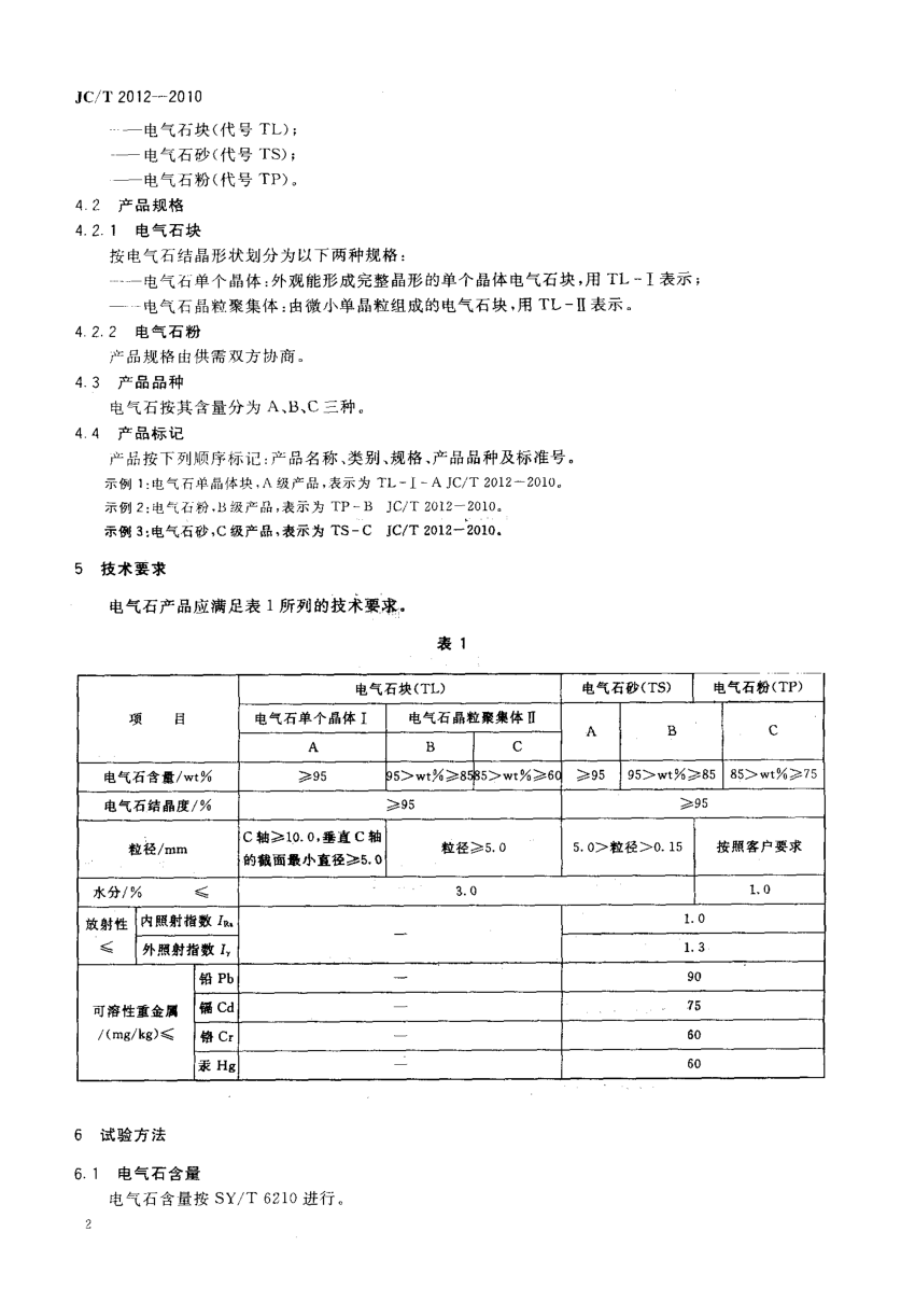 JCT 2012-2010 电气石 电气石粉-3 JCT 2012-2010 电气石 电气石粉-3