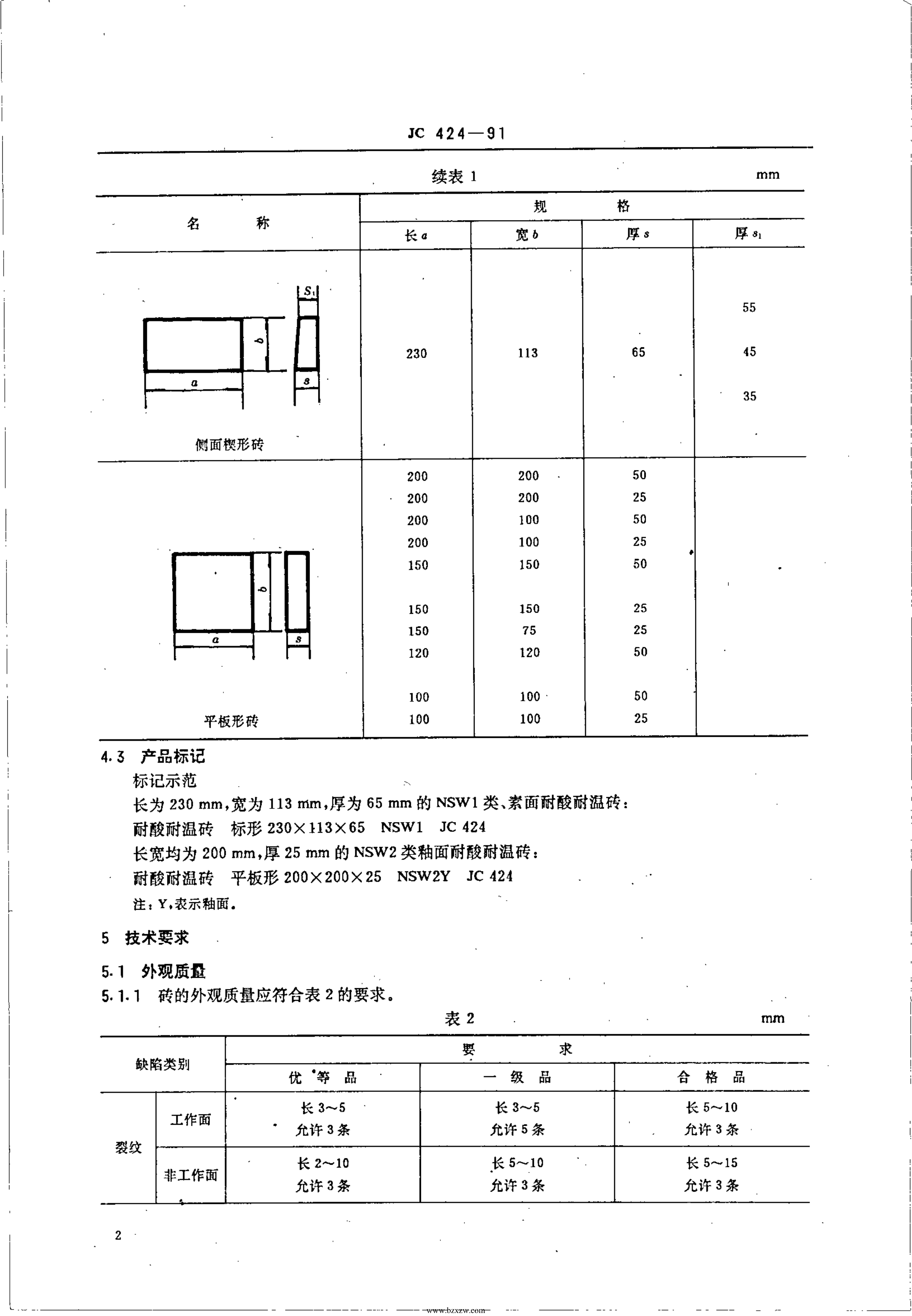 JCT 424-91 耐酸耐温砖-3