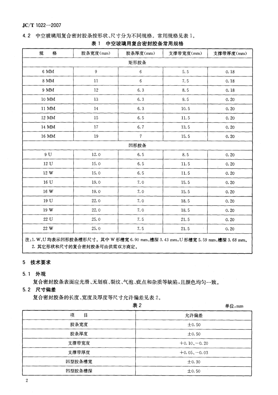 JCT 1020-2007 低温装置绝热用膨胀珍珠岩-3