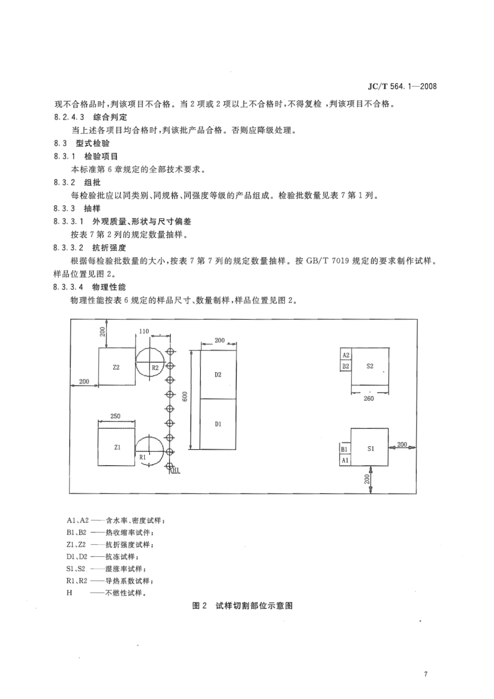 JCT 564.1-2008 纤维增强硅酸钙板 第1部分：无石棉硅酸钙板-7