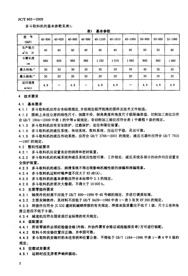 JCT 965-2005 墙材工业用液压多斗取料机-3 JCT 965-2005 墙材工业用液压多斗取料机-3