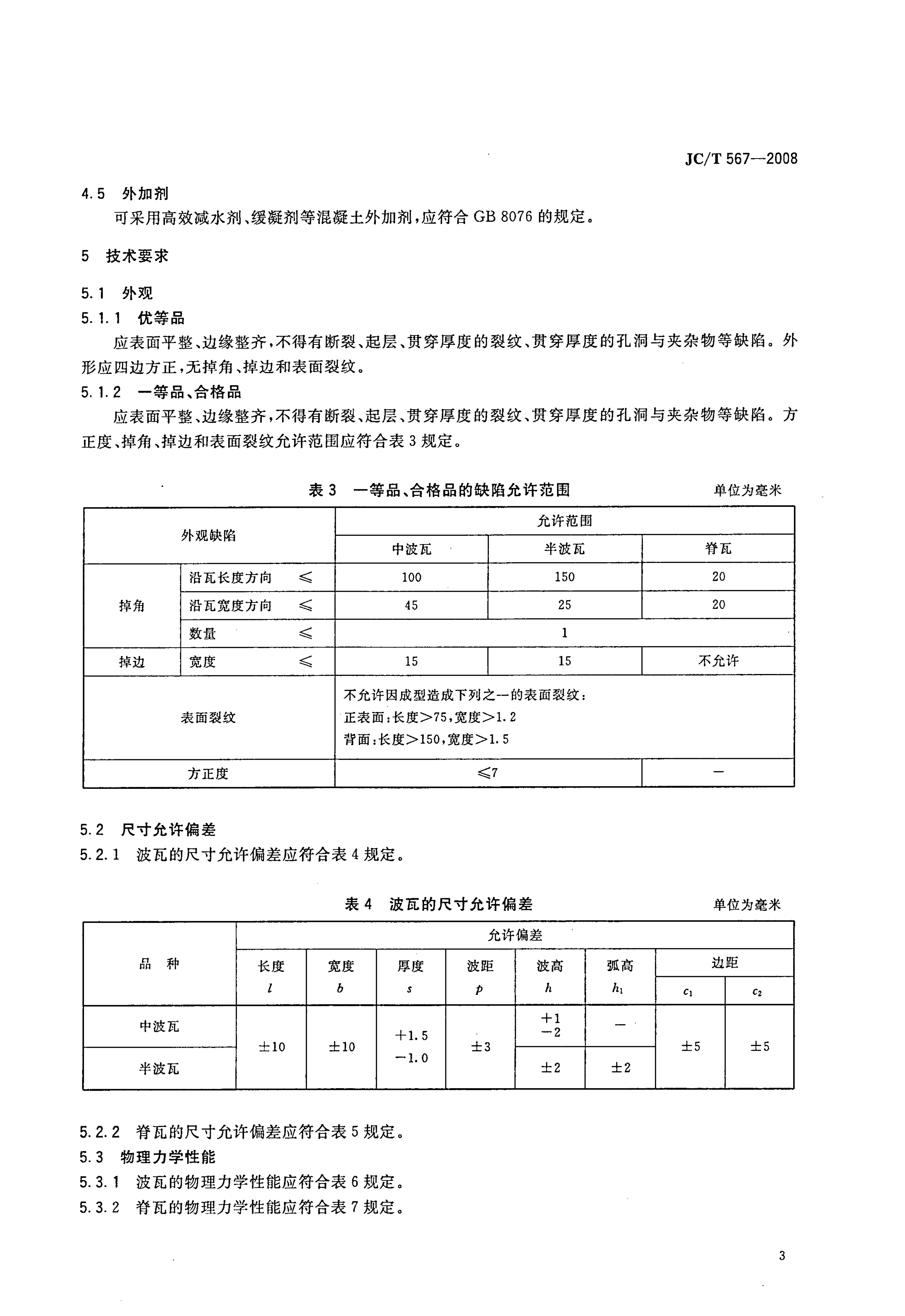 JCT 567-2008 玻璃纤维增强水泥波瓦及其脊瓦-4 JCT 567-2008 玻璃纤维增强水泥波瓦及其脊瓦-4