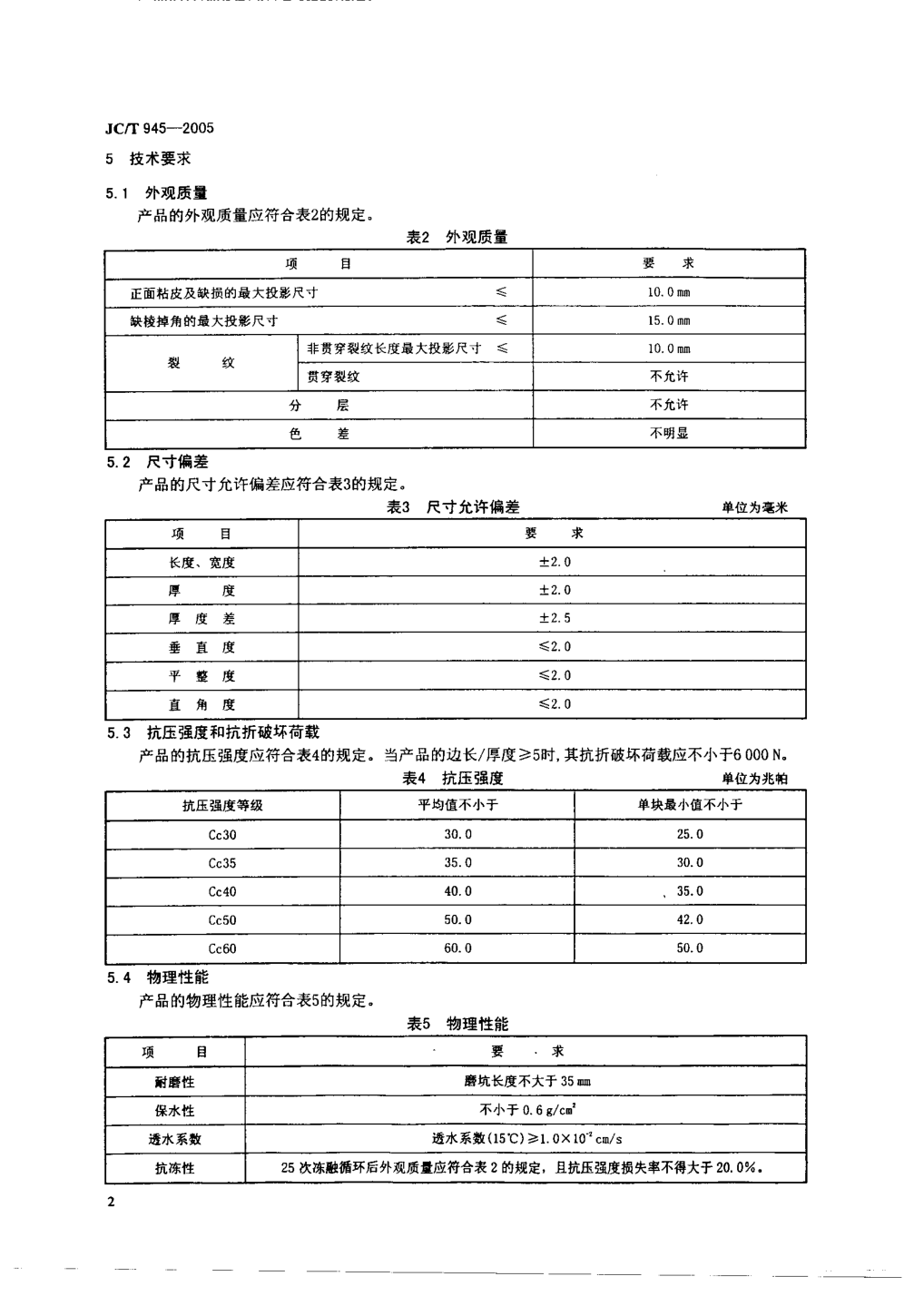 JCT 945-2005 透水砖-3