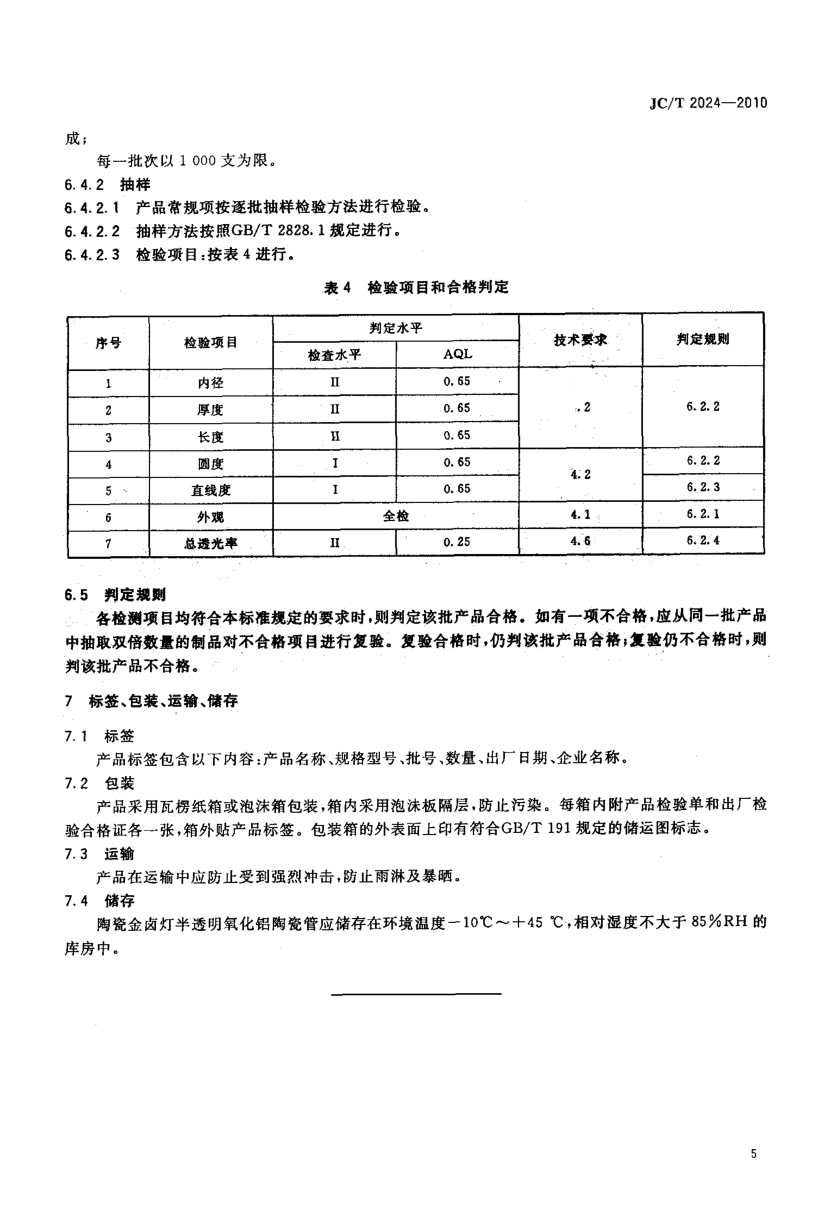 JCT 2024-2010 陶瓷金属卤灯用半透明氧化铝管-6 JCT 2024-2010 陶瓷金属卤灯用半透明氧化铝管-6