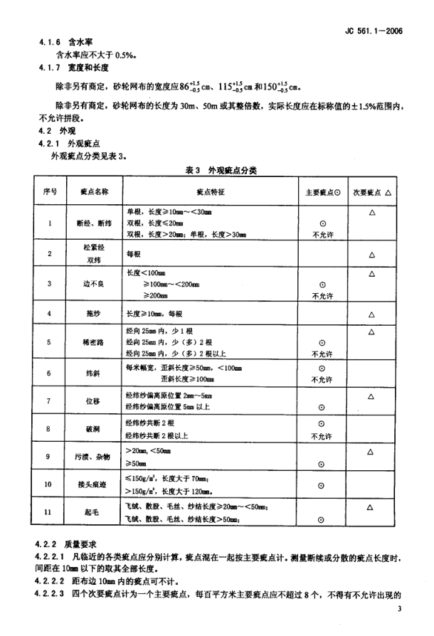 JC 561.1-2006 增强用玻璃纤维网布 第1部分 树脂砂轮用玻璃纤维网布-4 JC 561.1-2006 增强用玻璃纤维网布 第1部分 树脂砂轮用玻璃纤维网布-4