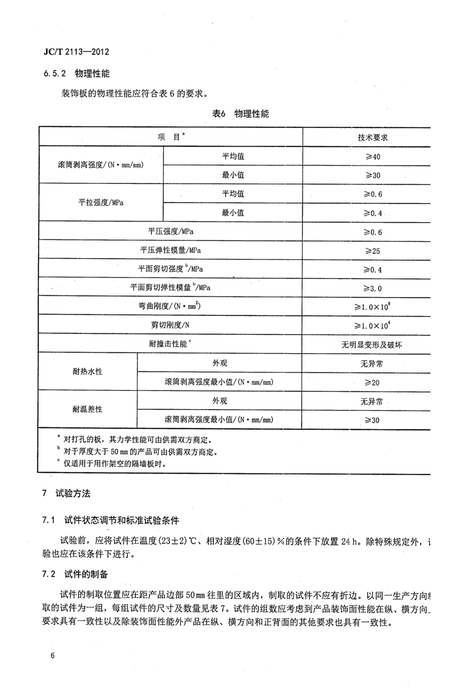 JCT 2113-2012 普通装饰用铝蜂窝复合板-7