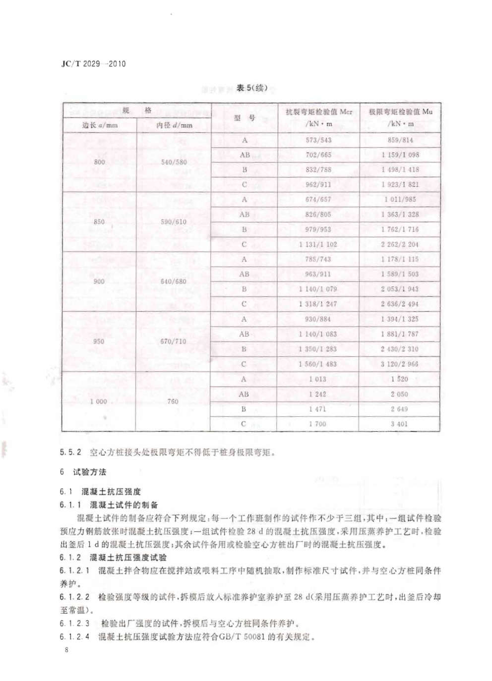 JCT 2029-2010 预应力离心混凝土空心方桩1-9 JCT 2029-2010 预应力离心混凝土空心方桩1-9