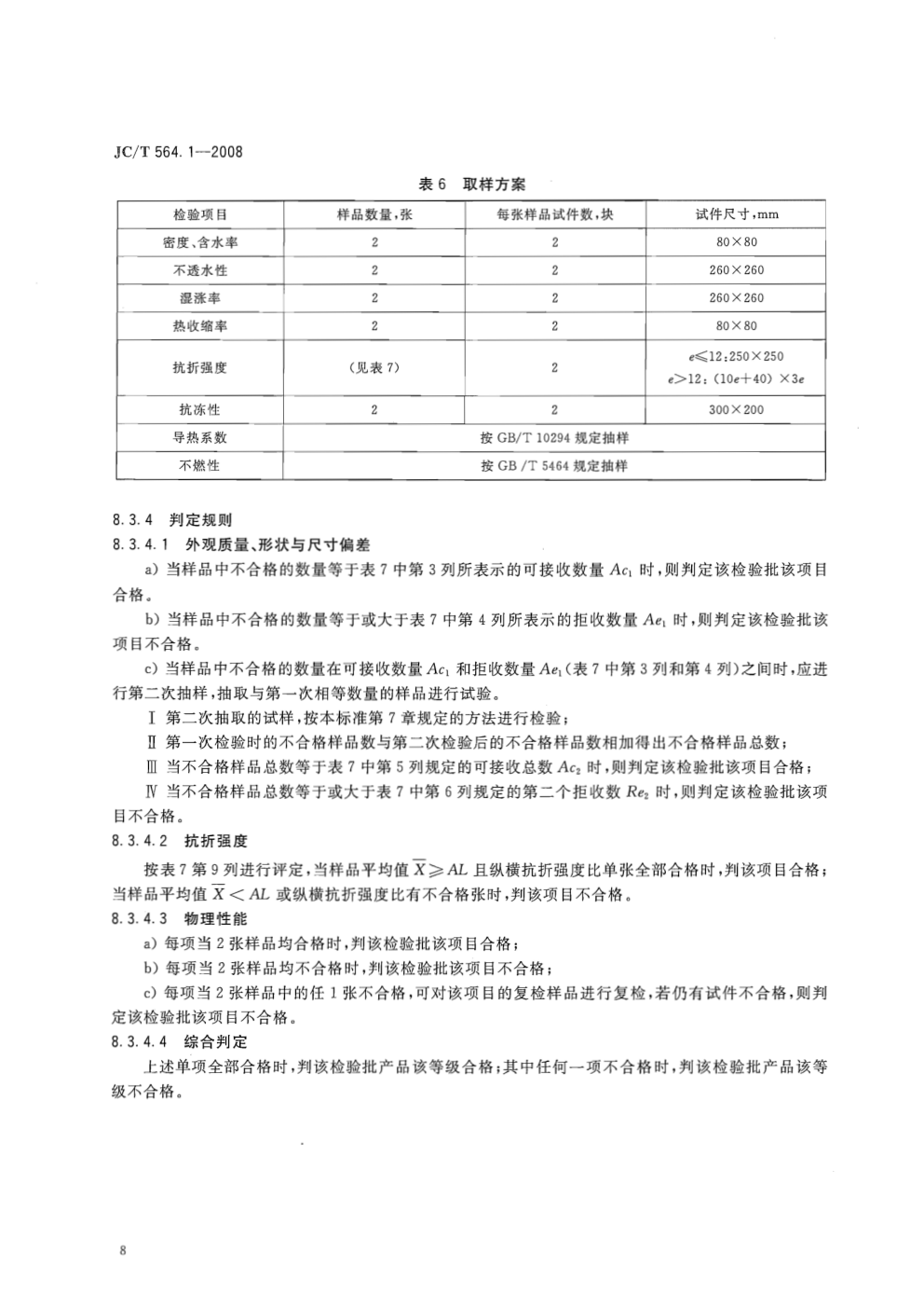 JCT 564.1-2008 纤维增强硅酸钙板 第1部分：无石棉硅酸钙板-8