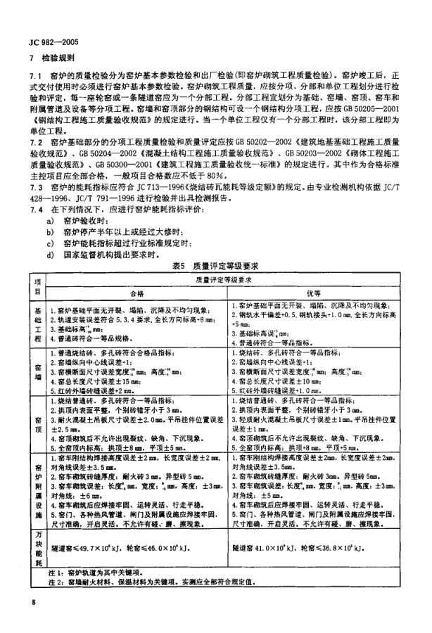 JC 982-2005 砖瓦焙烧窑炉-9 JC 982-2005 砖瓦焙烧窑炉-9