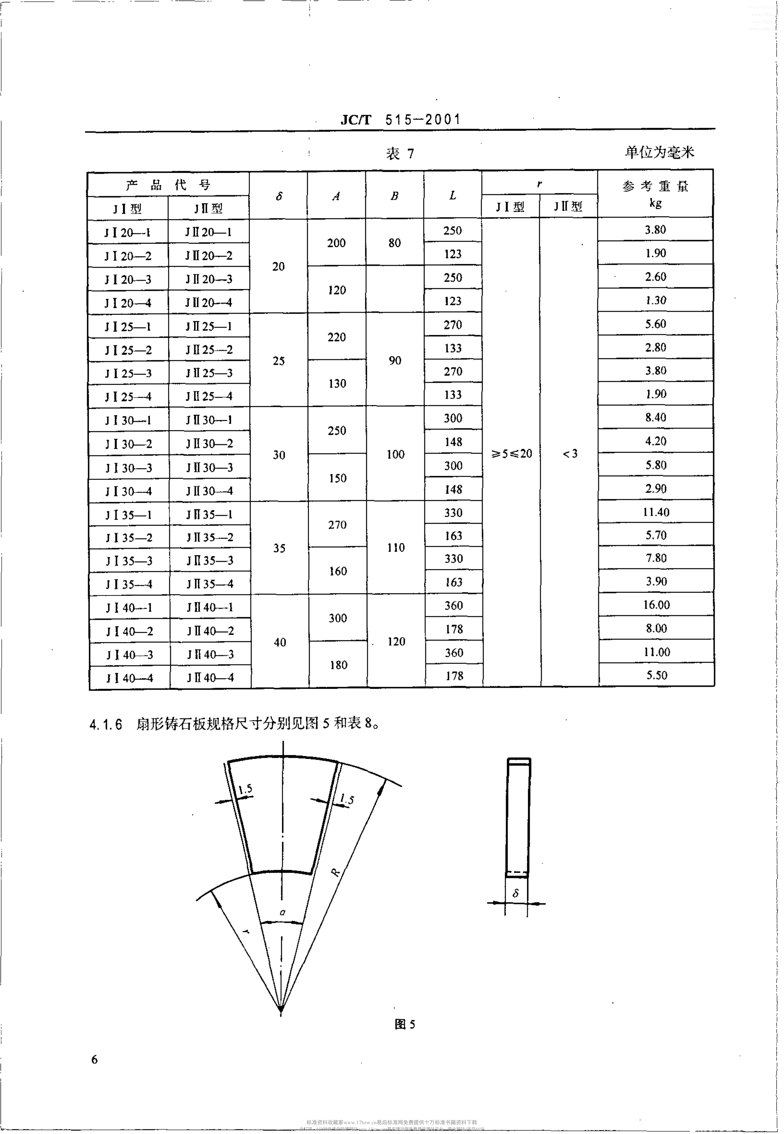 JCT 515-2001 单一玄武岩铸石制品-7 JCT 515-2001 单一玄武岩铸石制品-7