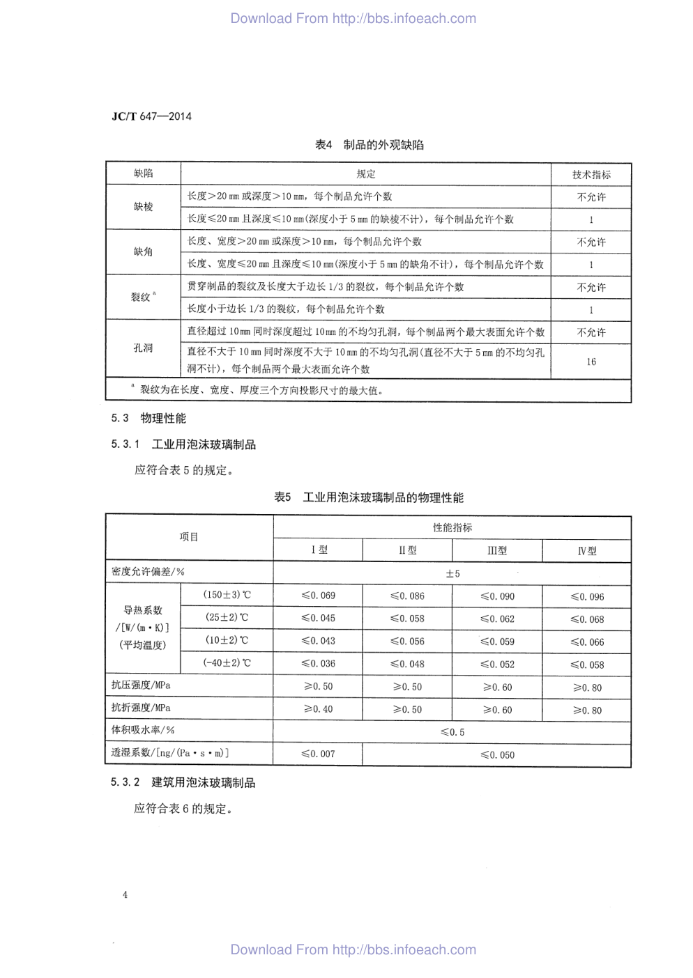 JCT 647-2014 泡沫玻璃绝热制品-5