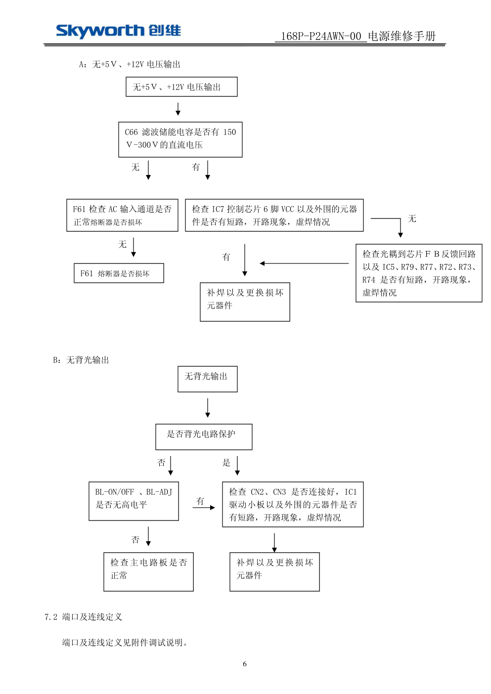 创维168P-L2N03-005800-L2N03-0000电源板电路图-5
