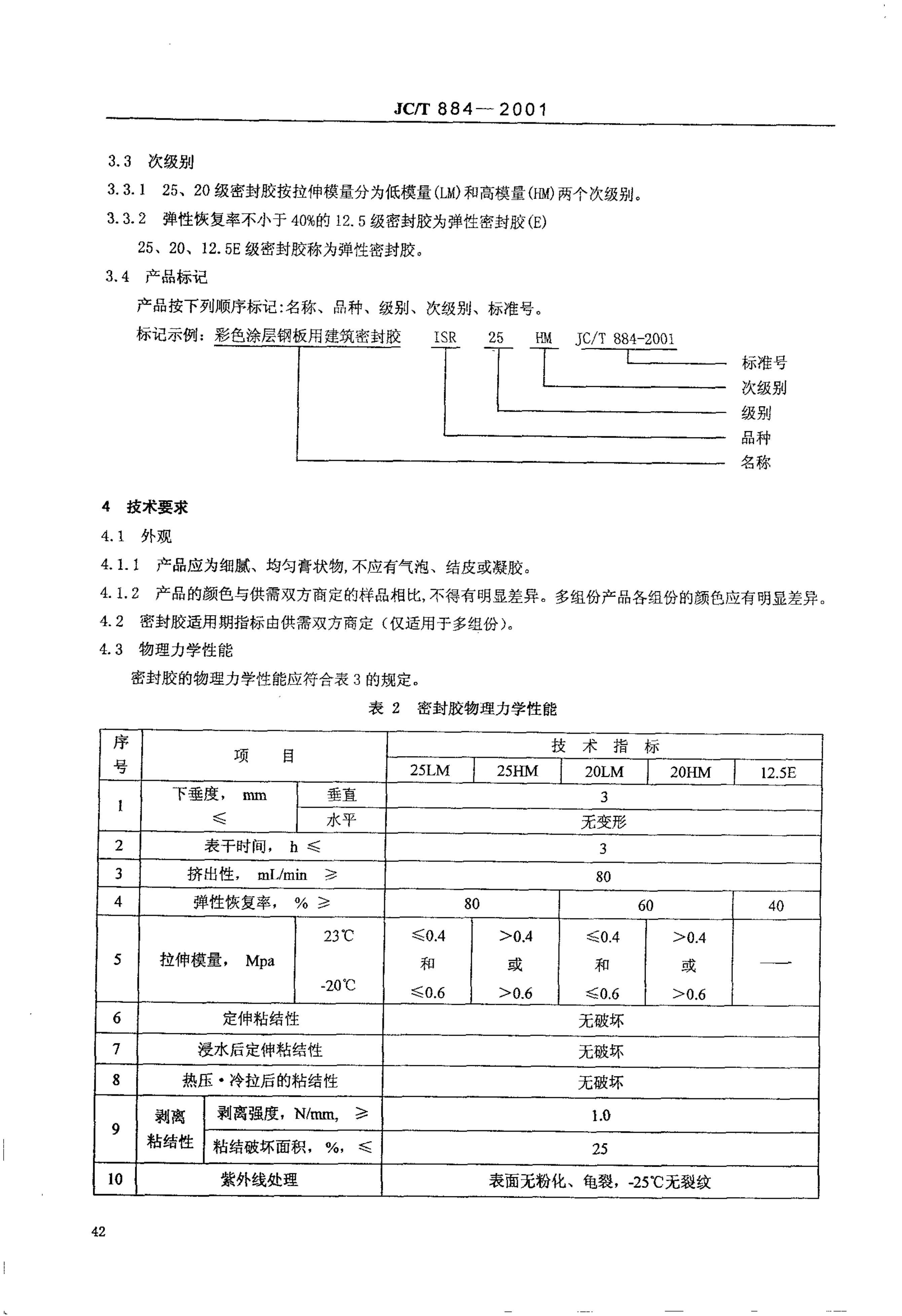 JCT 884-2001 彩色涂层钢板用建筑密封胶-2 JCT 884-2001 彩色涂层钢板用建筑密封胶-2
