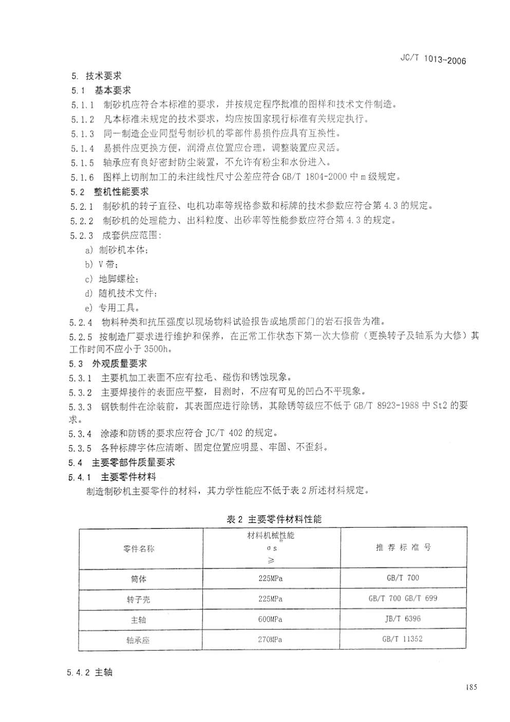 JCT 1013-2006 冲击式制砂机-6 JCT 1013-2006 冲击式制砂机-6