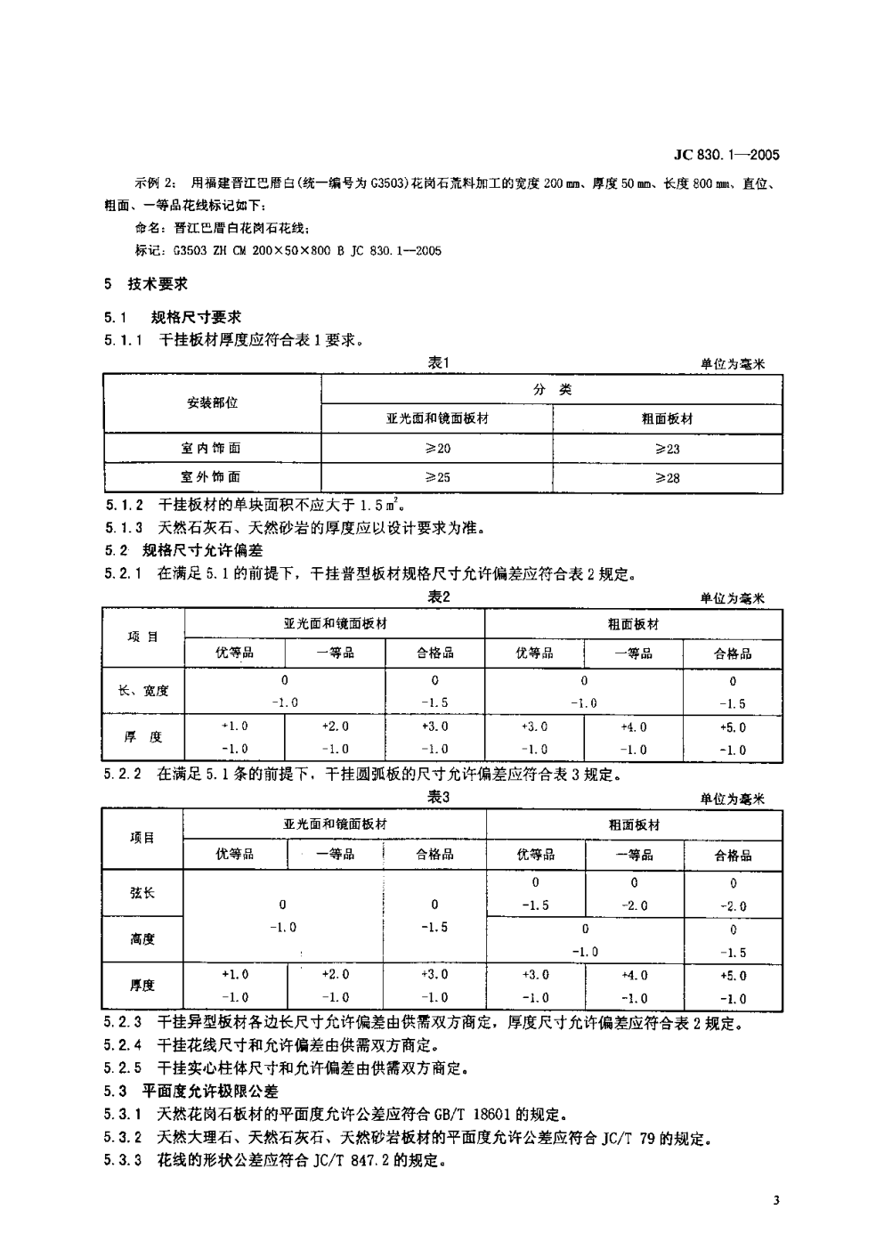 JC 830.1-2005 干挂饰面石材及其金属挂件 第一部分:干挂饰面石材-5 JC 830.1-2005 干挂饰面石材及其金属挂件 第一部分:干挂饰面石材-5