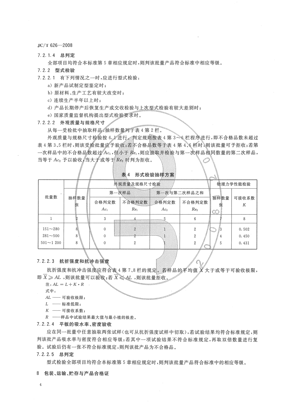 JCT 626-2008 纤维增强低碱度水泥建筑平板-5