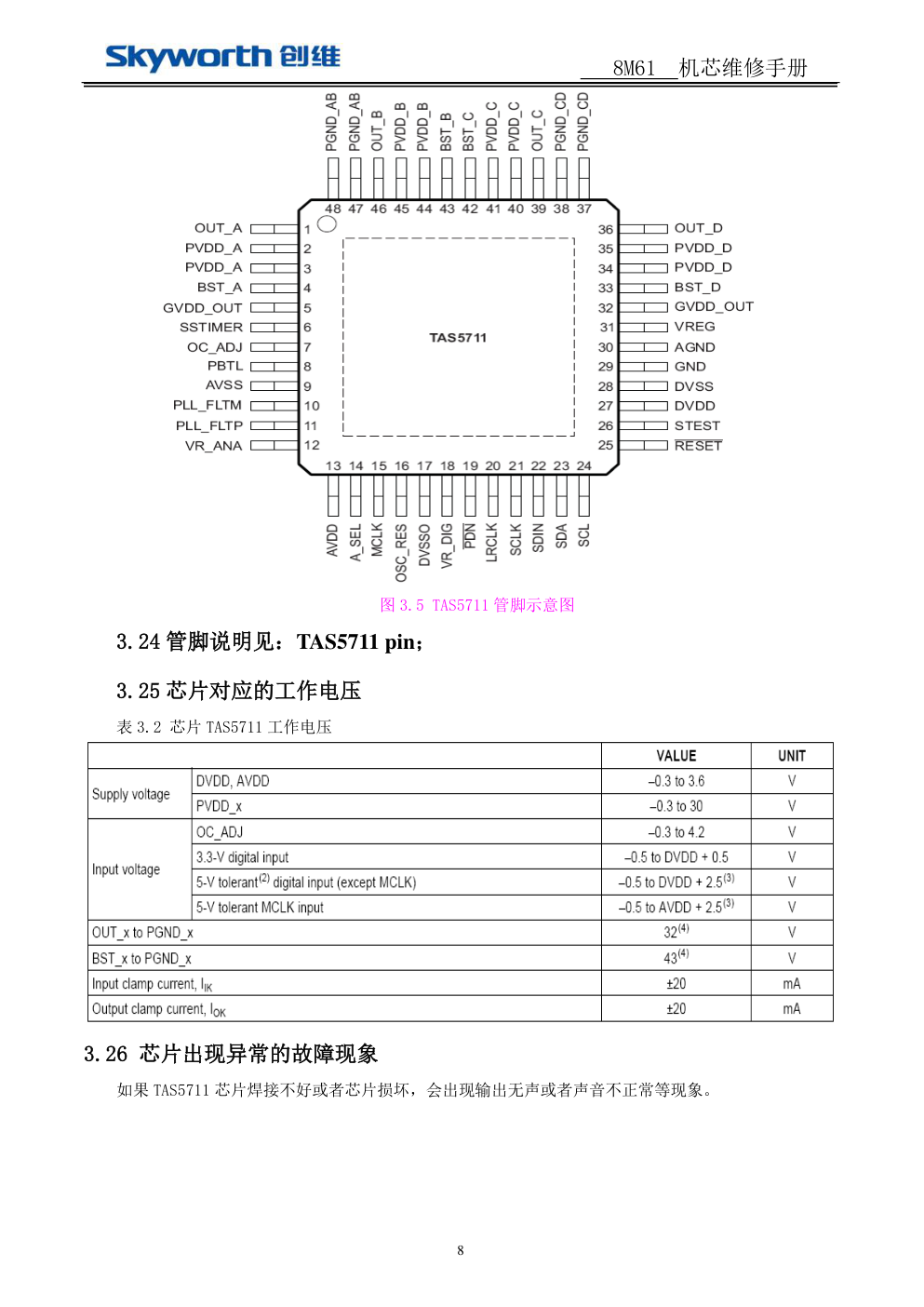 创维8M61机芯维修手册-7