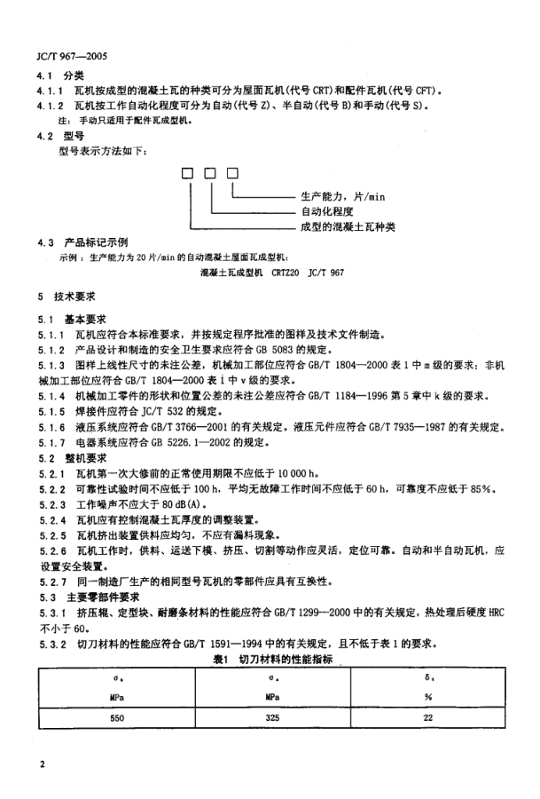 JCT 967-2005 混凝土瓦成型机-3 JCT 967-2005 混凝土瓦成型机-3
