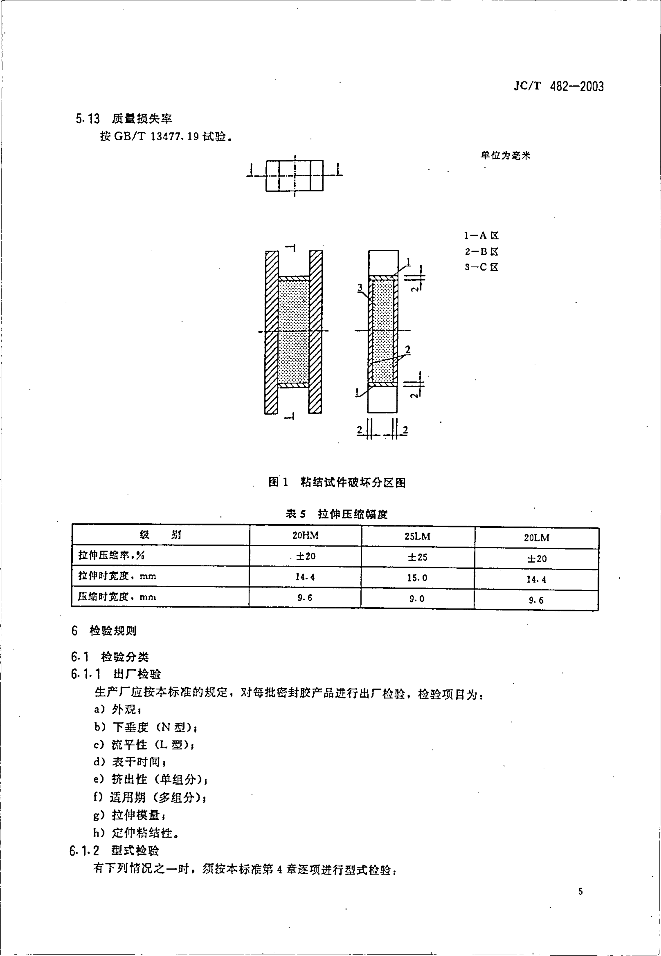 JCT 482-2003 聚氨酯建筑密封胶-6