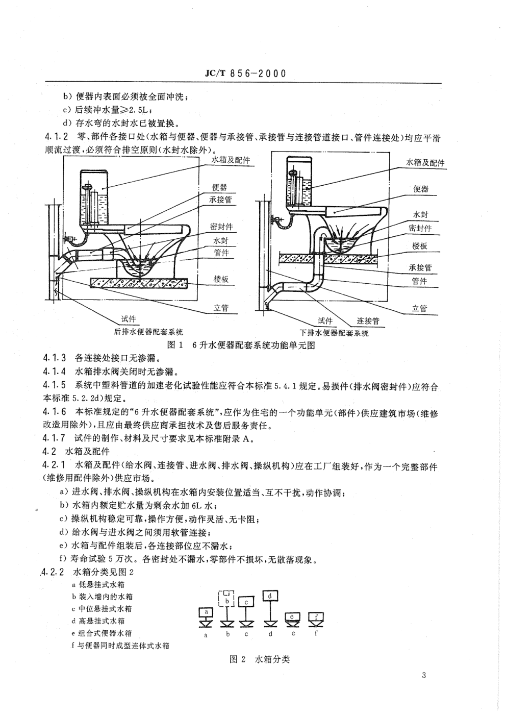 JCT 856-2000 6升水便器配套系统-4 JCT 856-2000 6升水便器配套系统-4