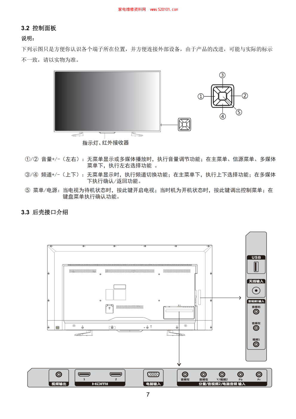 创维50E3100液晶电视维修手册-6 创维50E3100液晶电视维修手册-6