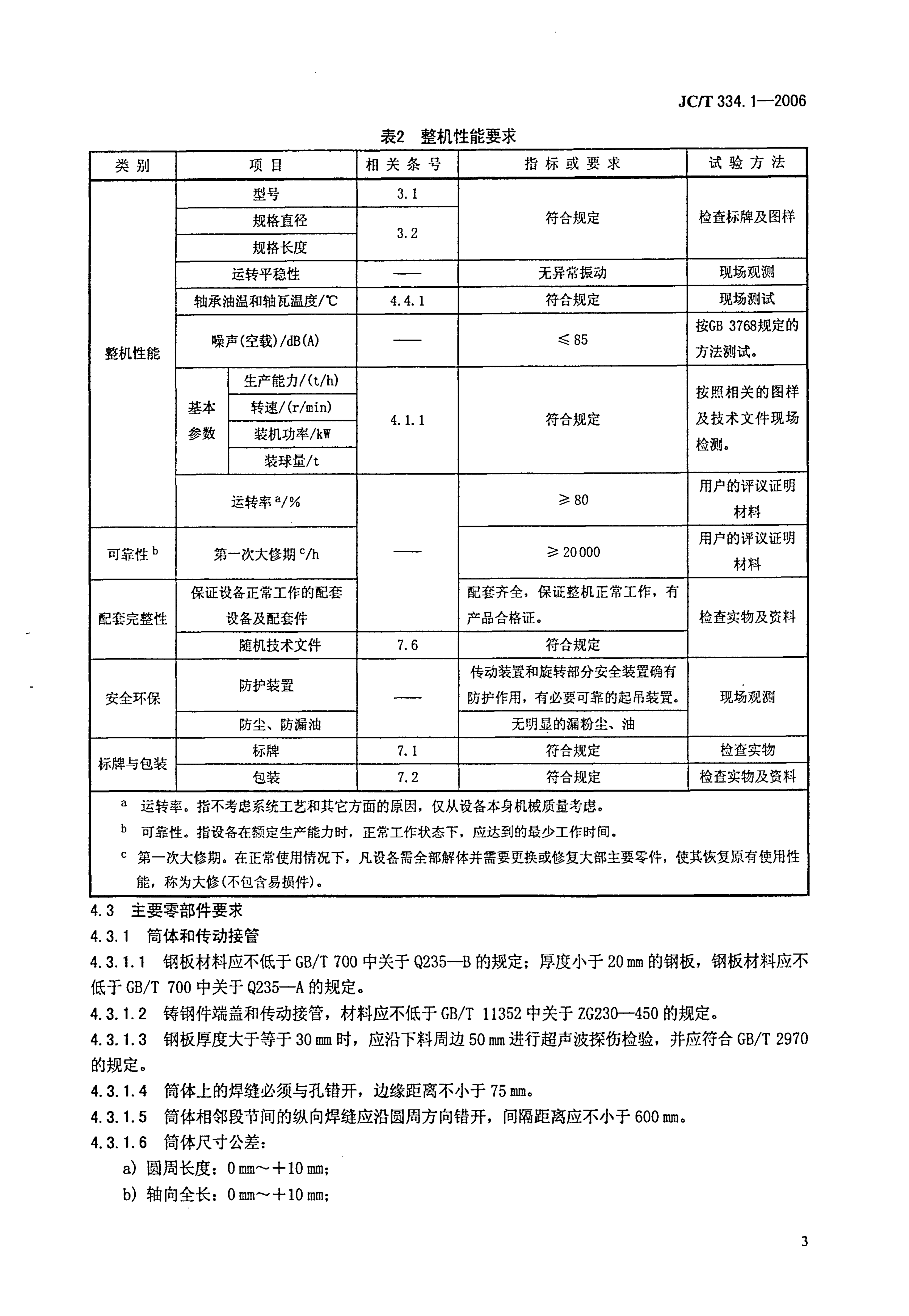 JCT 334.1-2006 水泥工业用管磨机-5 JCT 334.1-2006 水泥工业用管磨机-5