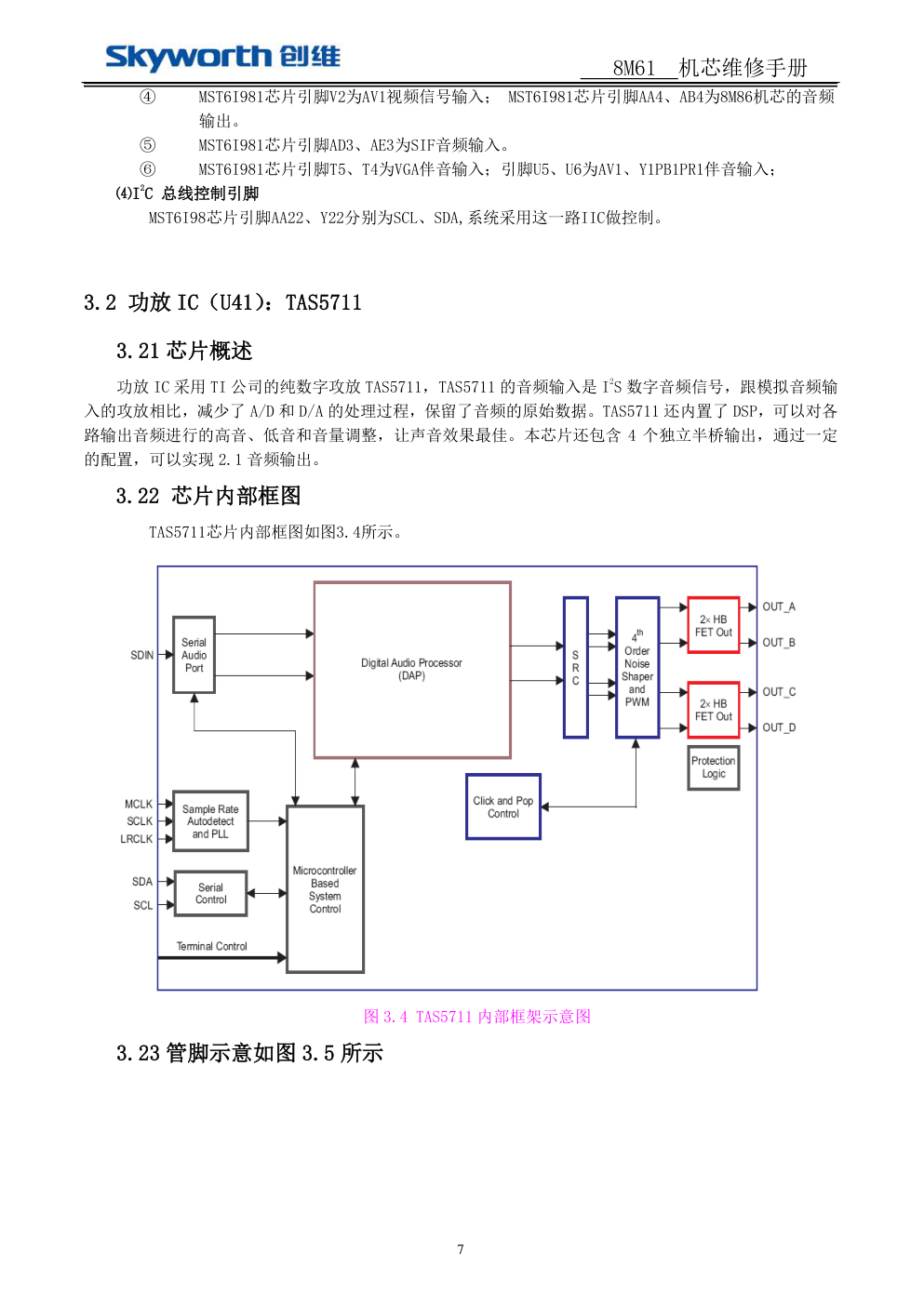 创维8M61机芯维修手册-6