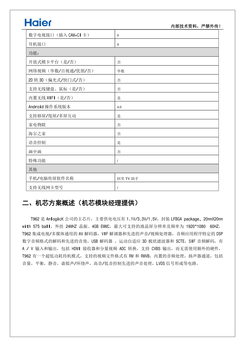 海尔40A6液晶电视维修手册-6 海尔40A6液晶电视维修手册-6