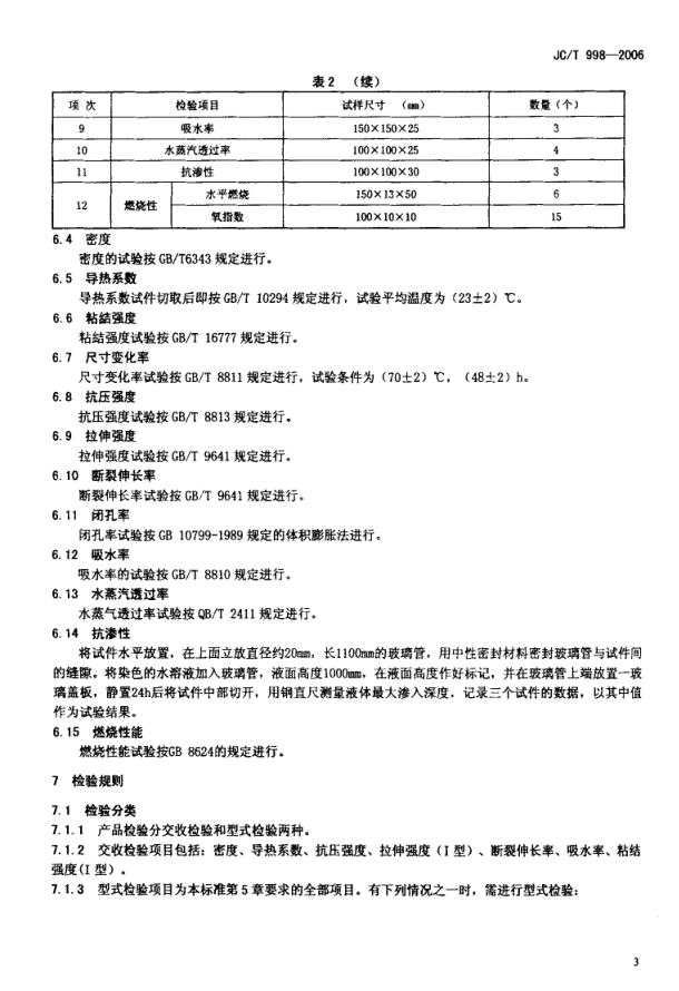 JCT 998-2006 喷涂聚氨酯硬泡体保温材料-4 JCT 998-2006 喷涂聚氨酯硬泡体保温材料-4