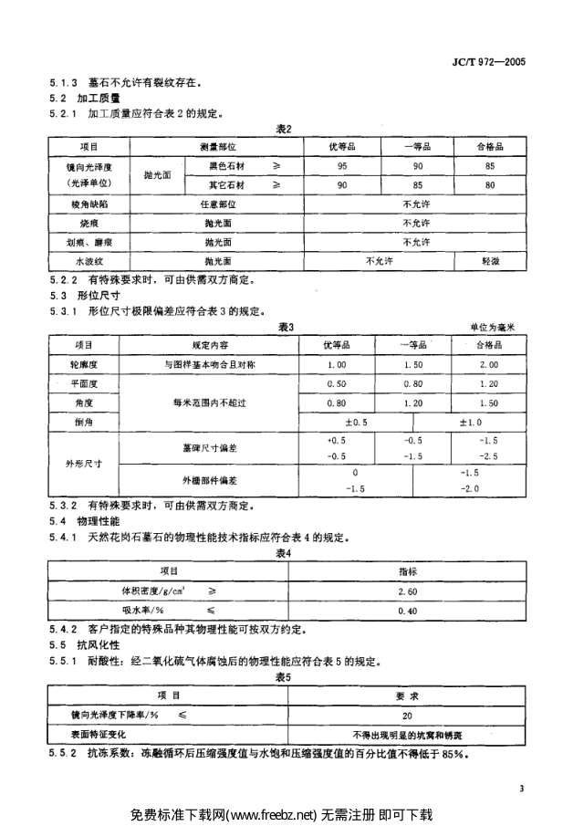 JCT 972-2005 天然花岗石墓碑石-4 JCT 972-2005 天然花岗石墓碑石-4