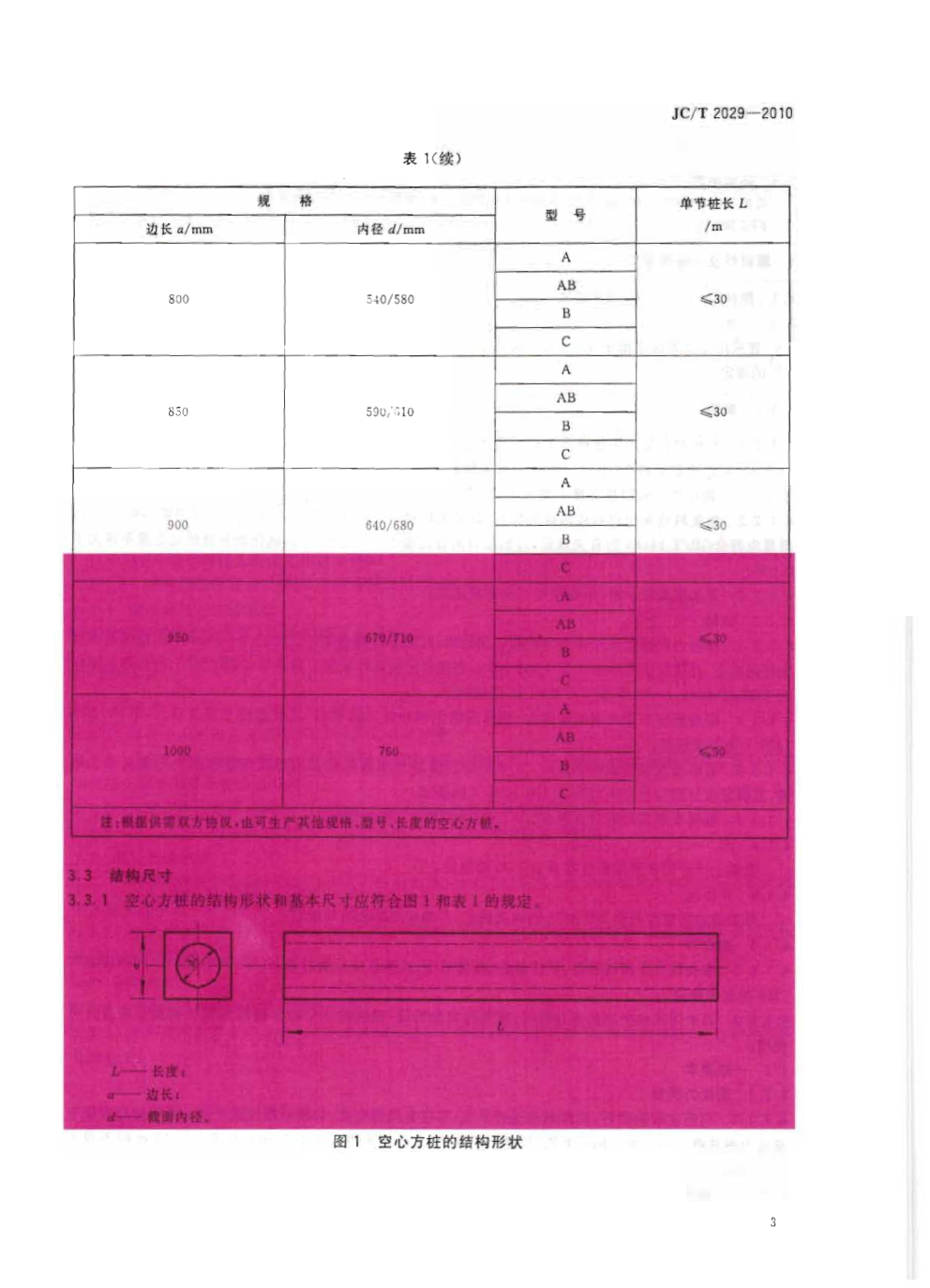 JCT 2029-2010 预应力离心混凝土空心方桩1-4 JCT 2029-2010 预应力离心混凝土空心方桩1-4
