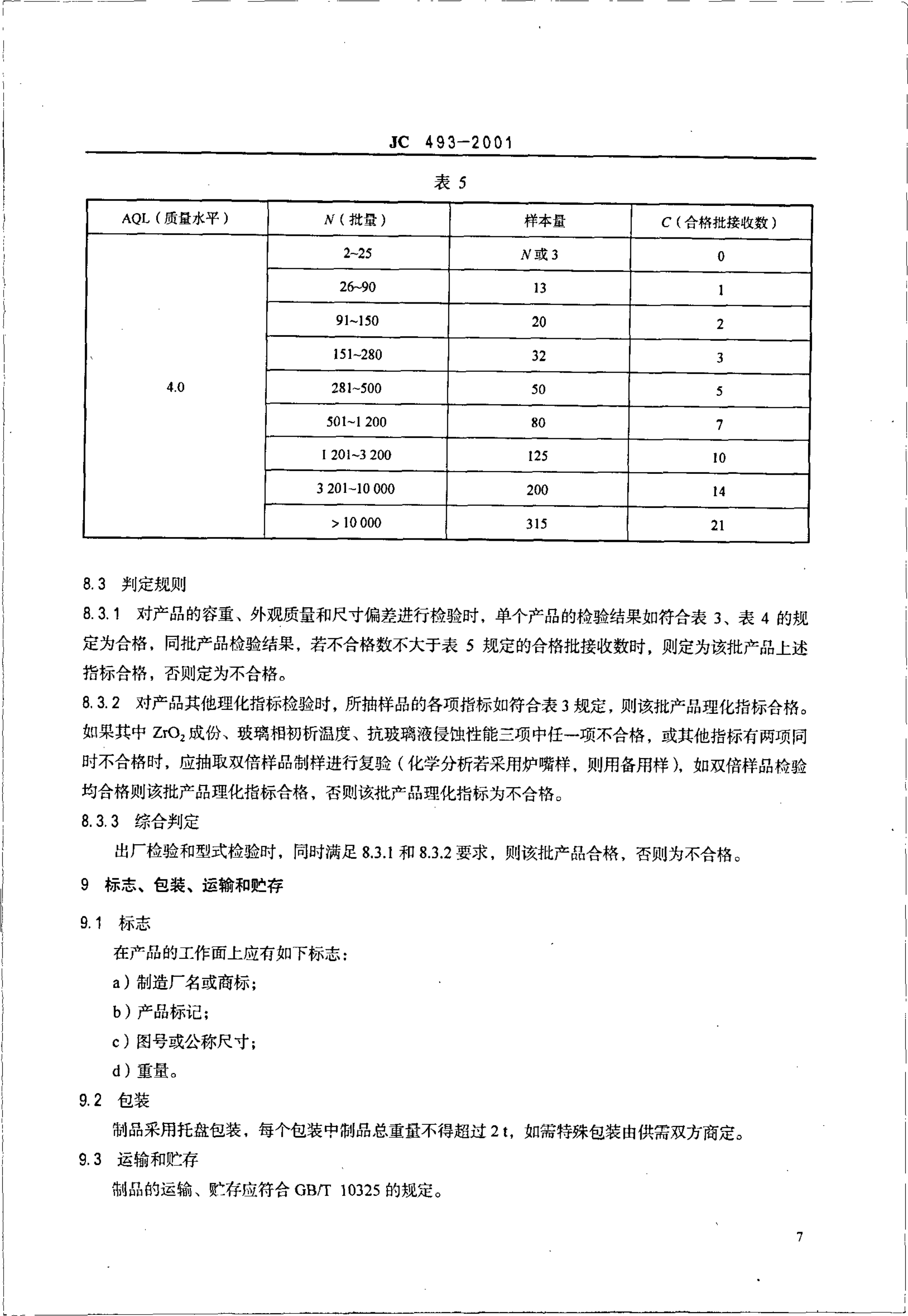 JC 493-2001 玻璃熔窑用熔铸锆刚玉耐火制品-8