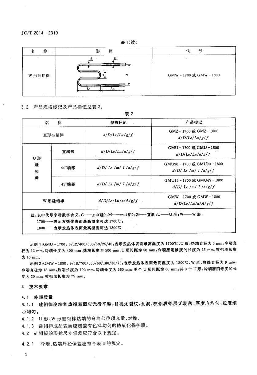 JCT 2014-2010 硅钼棒-3 JCT 2014-2010 硅钼棒-3