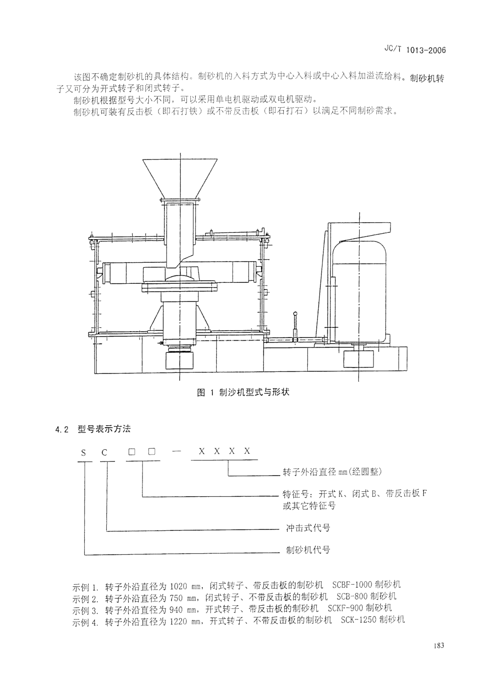 JCT 1013-2006 冲击式制砂机-4 JCT 1013-2006 冲击式制砂机-4