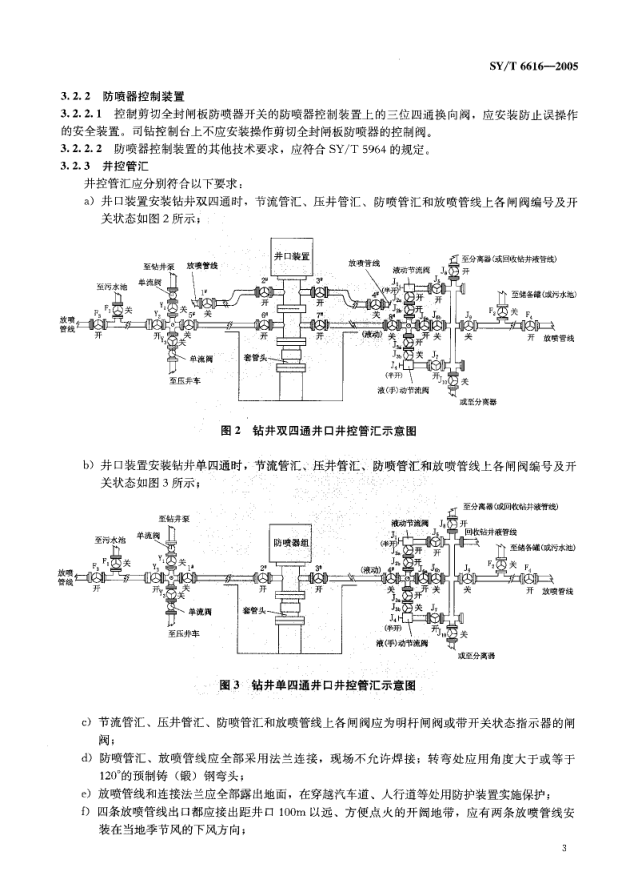 SYT 6616-2005 含硫油气井钻井井控装置配套、安装和使用规范-5