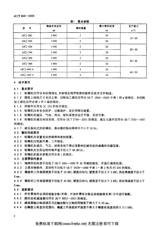 JCT 968-2005 墙材工业用轮碾机-3 JCT 968-2005 墙材工业用轮碾机-3